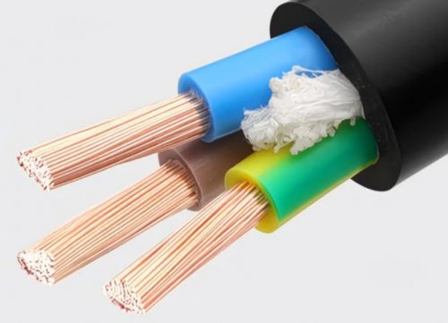 干貨分享，建議收藏！電纜的性能和規(guī)格